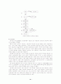 온-라인 심리검사를 위한 프로그램 개발과 적용 7페이지