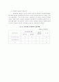 원격교육정책과 산업교육의 방향 14페이지