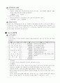 사업계획서(인터넷 쇼핑몰운영) 10페이지