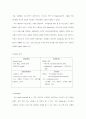 스타벅스 17페이지