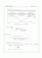 광학 제8장 중첩 The Superposition of Waves 5페이지