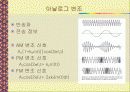 통신을 위한 신호변환 10페이지