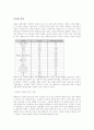 보건교육-흡연과 통계 6페이지