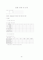 멀티미터 사용법 10페이지