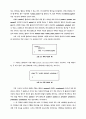 객체지향 언어와 C++ 7페이지