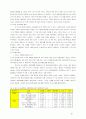 E-mail마케팅유형별효과분석 10페이지