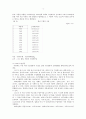 한국무역의 추이와 구조의 문제점 및 대책 8페이지