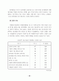 자원봉사 활용실태와 활용증진 방안 55페이지