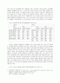 여성과학기술인력의 활용실태와 활용방안 4페이지