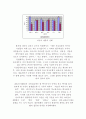 방송언어 의 문제점 2페이지