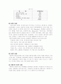 가족폭력에 관한 견해 9페이지