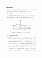 비행기가 뜨는 원리 8페이지