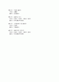 근대 올림픽 경기의 기원 22페이지