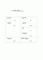 주식회사의 경영분석 5페이지