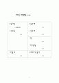 주식회사의 경영분석 8페이지