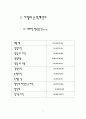 주식회사의 경영분석 9페이지