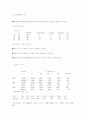 이혼문제에 관해... 7페이지