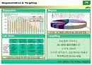 두산 산소주, 희석식 소주시장에서의 소비자행동 및 마케팅 17페이지