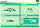 두산 산소주, 희석식 소주시장에서의 소비자행동 및 마케팅 18페이지