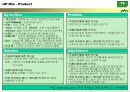 두산 산소주, 희석식 소주시장에서의 소비자행동 및 마케팅 20페이지