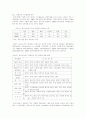 중국의 대외무역 전망과 한·중 교역 5페이지