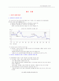 저금리시대의 경제적 파급효과 3페이지