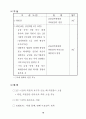 금융감독위원회,금융감독원 7페이지