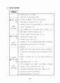 금융감독위원회,금융감독원 19페이지