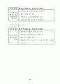 금융감독위원회,금융감독원 39페이지