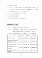 금융감독위원회,금융감독원 48페이지