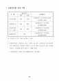 금융감독위원회,금융감독원 57페이지