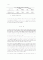 벌칙 강화가 세무대리인의 의사결정 16페이지