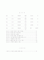 인터넷쇼핑몰성공요건 6페이지
