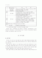 중소수출기업의 마케팅 성과 유형에 관한 연구 8페이지