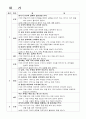 국어과 내용체계 6페이지