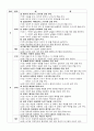국어과 내용체계 10페이지