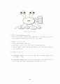 컴퓨터 운영체계 11페이지