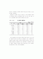 우리나라의 무역 및 국제투자 동향 10페이지