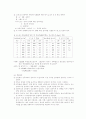 임도공학 33페이지