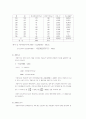 임도공학 41페이지