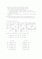 임도공학 48페이지