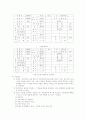 임도공학 54페이지