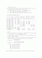 임도공학 57페이지