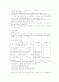 임도공학 59페이지