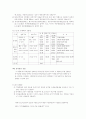 임도공학 63페이지