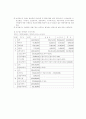 임도공학 67페이지