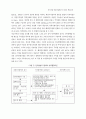 한국기업 해외기업인수의 성과와 영향요인 9페이지