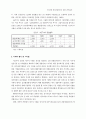 한국기업 해외기업인수의 성과와 영향요인 17페이지