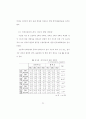 정서 지능의 발달 경향성과 구인타당성에 관한 연구 53페이지