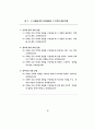  광고에 대한 태도가 광고효과에 미치는 영향에 관한 가설모형들의 적합도 47페이지